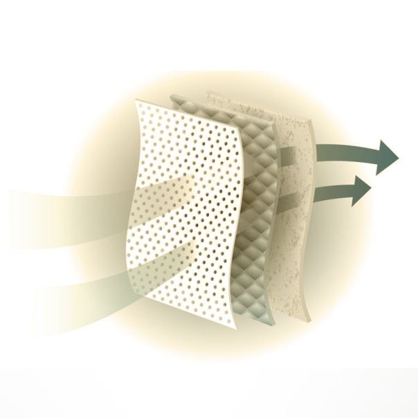 KEGEL BLAZUSIAK Zaštita šofersajbne leto-zima veličina  m (110-156)x70cm - 5-3301-246-4010