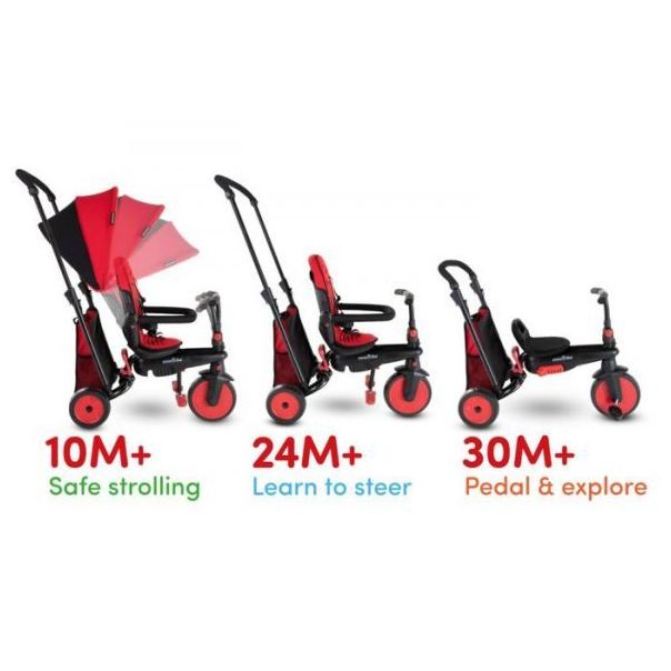 SMART TRIKE Tricikl STR3 plus - crveni - 5021533