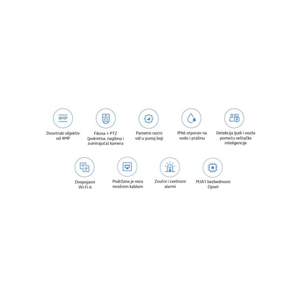 XIAOMI Kamera CW500 Dual, bela - 1570230