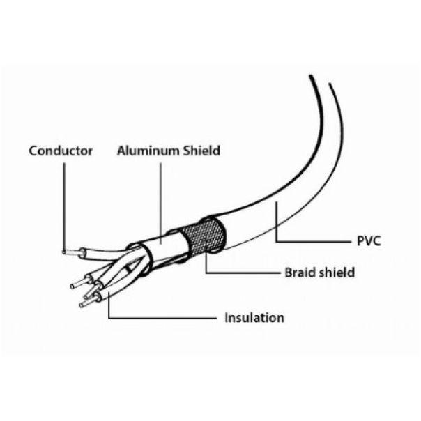 GEMBIRD CCP-USB2-AMBM-6G USB 2.0 A-plug B-plug kabl za stampac grey 1.8m - 2576