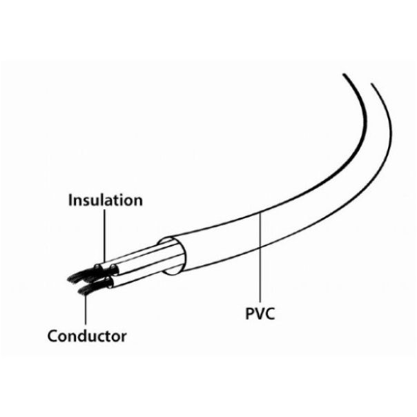 GEMBIRD PC-186-ML12-1M Detelina napojni kabl za notebook, VDE certifikat 1m - 44113