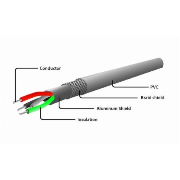 GEMBIRD CC-USB2C-AMCM-6 Spiralni USB 2.0 AM na USB-C kabl, 1.8 m, black - 44275
