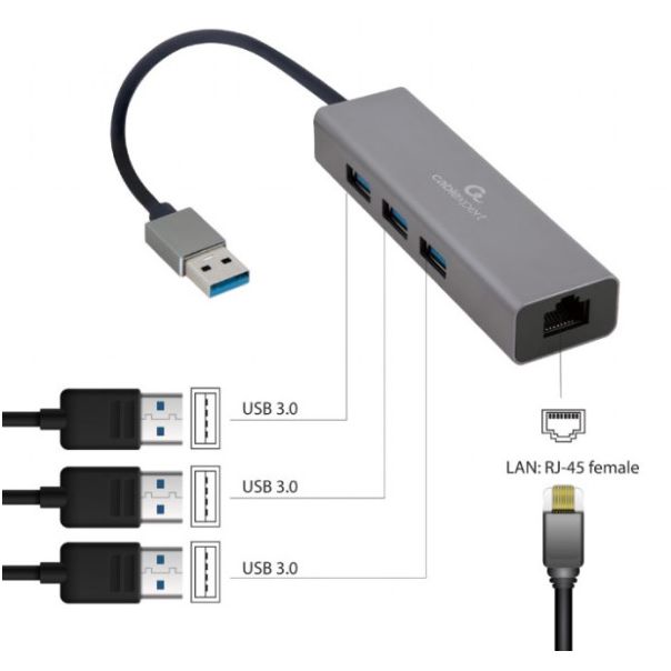 GEMBIRD A-AMU3-LAN-01 USB AM Gigabit network adapter with 3-port USB 3.0 hub - 40285