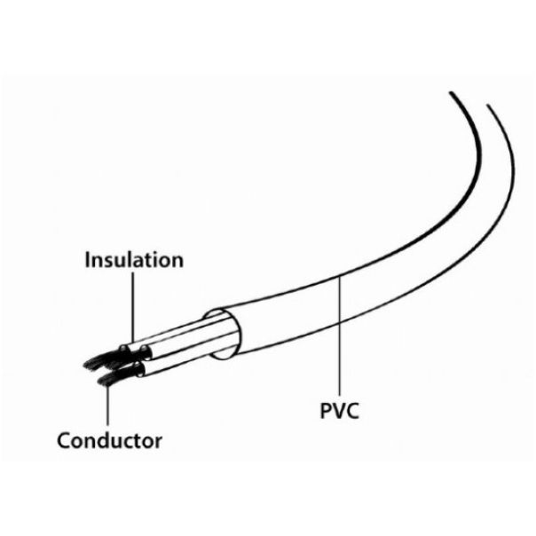 GEMBIRD PC-186-VDE-3M kabl za napajanje racunara C13, 3m - 39392