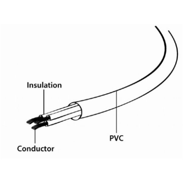GEMBIRD PC-189-VDE-5M Kabl za napajanje (C13 na C14) UPS, VDE odobren, 5m - 44457