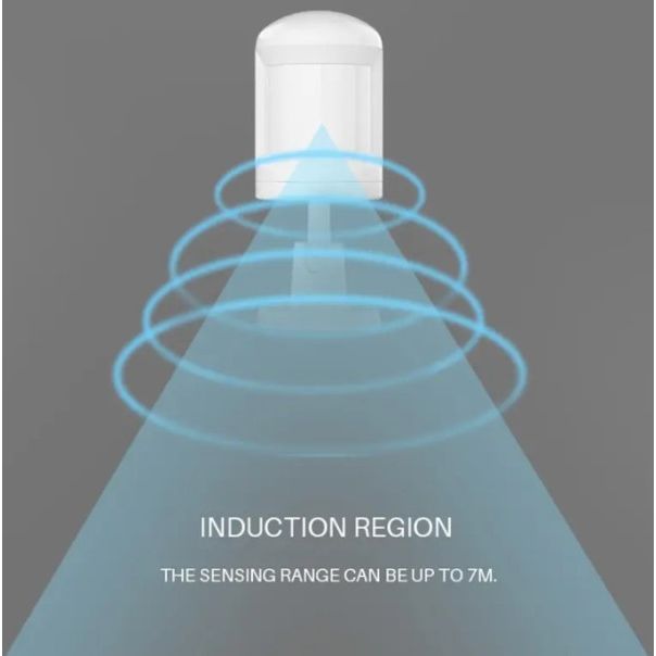 GEMBIRD Detektor pokreta ZIGBEE-SMART-PIR-MS04 - 44590