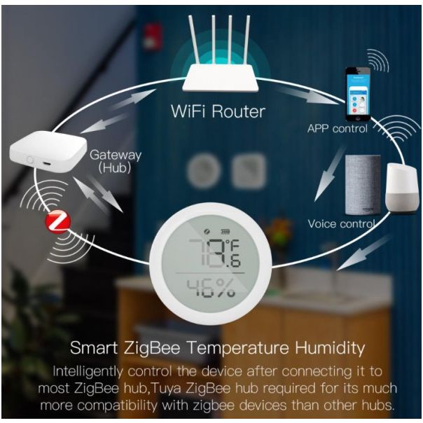 GEMBIRD Pametni senzor temperature i vlažnosti ZIGBEE-SMART-TEMPERATURE-RSH-HS03 Zigbee - 44588