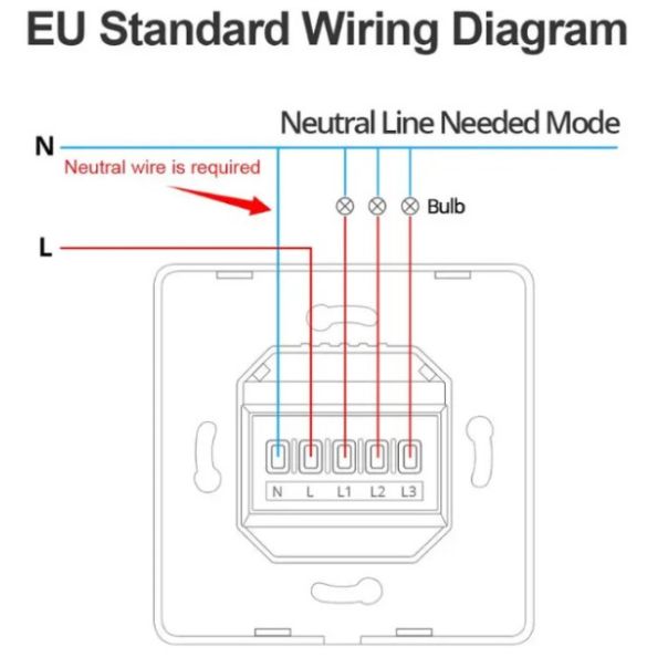 GEMBIRD Pametni Prekidač ZIGBEE-SWITCH-DS103 RSH - 44584