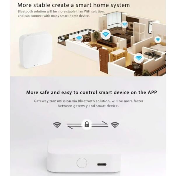 GEMBIRD Mesh Wifi ZIGBEE-GATEWAY-GW002 - 44580