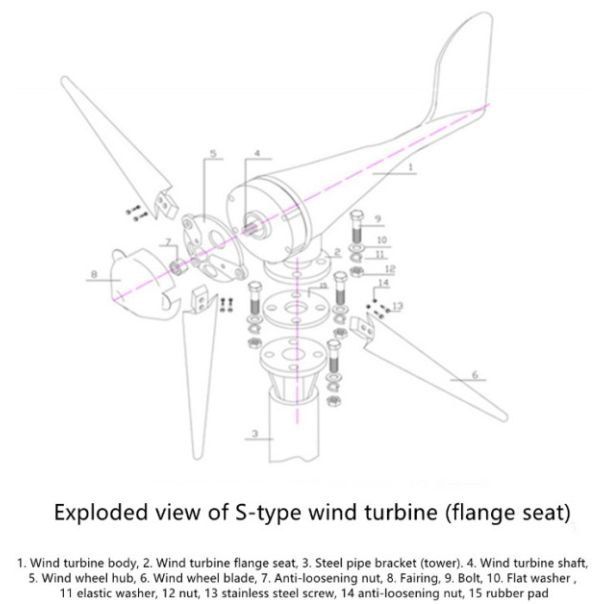 GEMBIRD Vetrenjača SMART-EG-PSW-WINDMILL GENERATOR-FY-400W, 400w 24V/16A Horizontalna - 44610