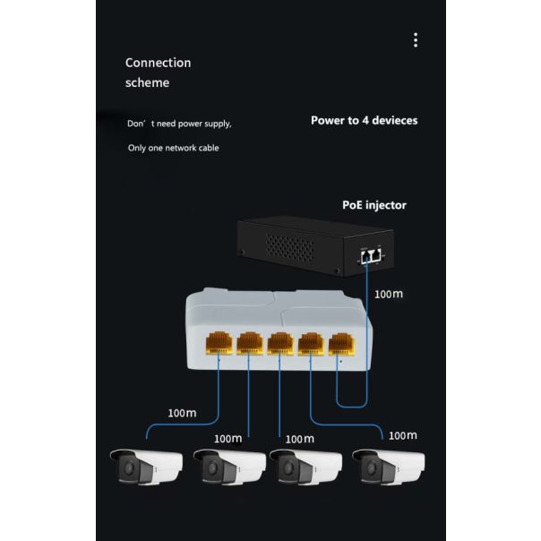 GEMBIRD Ekstender sa 5 portova POE-EXT-14G - 44859-1