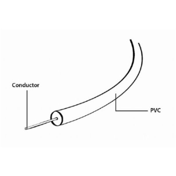 GEMBIRD Optički kabl Toslink 1m CC-OPT-1M - 44881