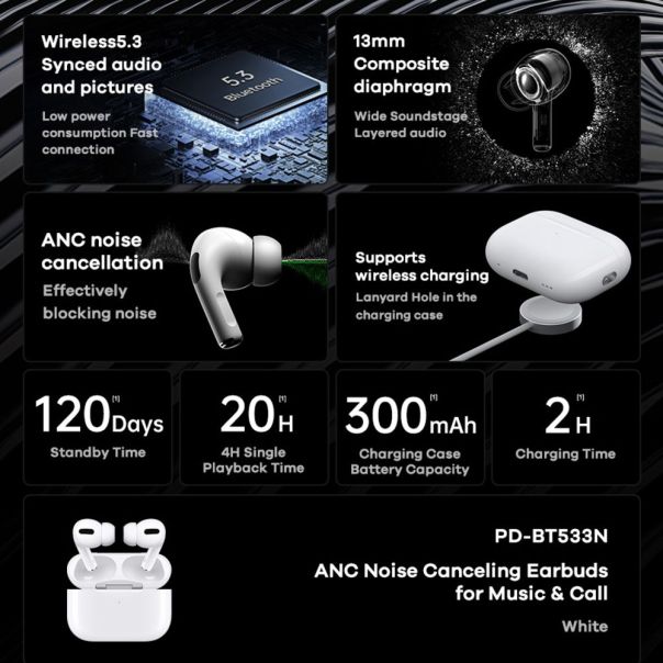 Bluetooth slusalice REMAX Airpods PD-BT533N bele - 217150