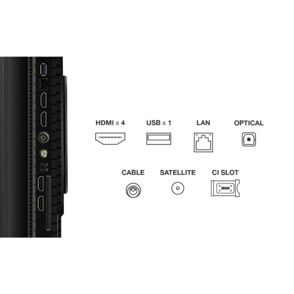 Televizor TCL 55P8K/QLED/55