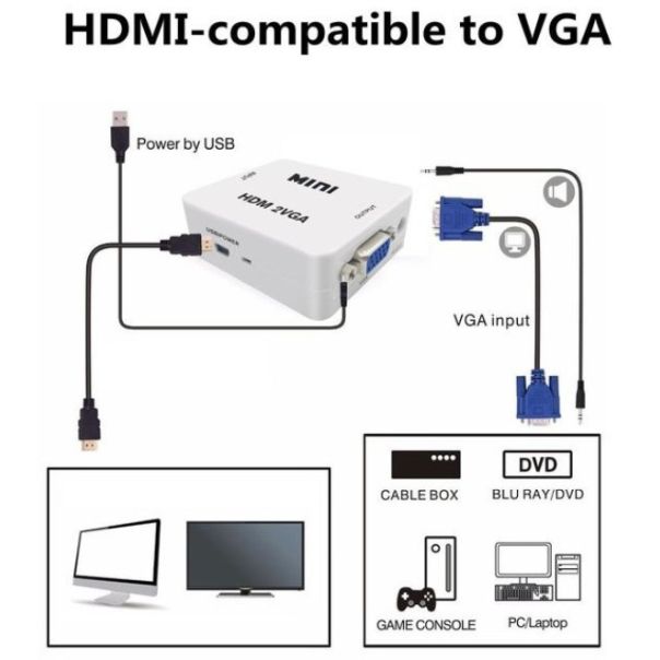 BRK Konverter mini HDMI na VGA HDMI2VGA - 38231-1