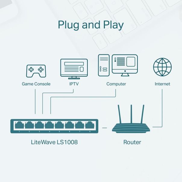 TP LINK Switch TP-LINK LS1008 LiteWave 8xRJ-45 10 100Mbps plastično kućište - LS1008
