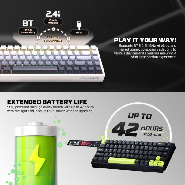 FANTECH Gejmerska mehanicka tastatura MK922 Atom HE68 Pro Retro magnetic emerald switch Wireless - EP2870941