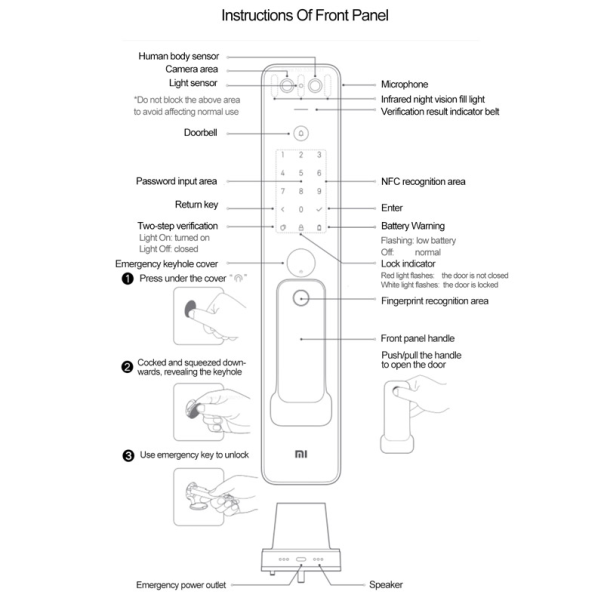 Pametna brava Xiaomi Pro XMZNMST03YD - EP2754209