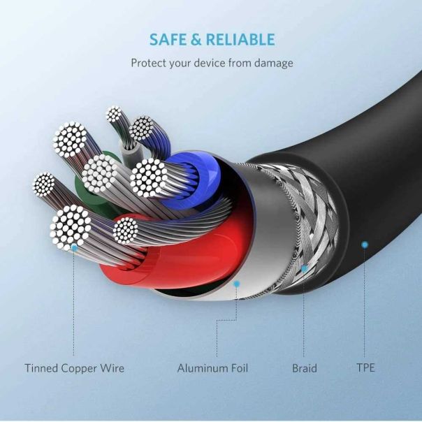 UGREEN Kabl US171 USB-C na Lighting M/M 2m - 60752