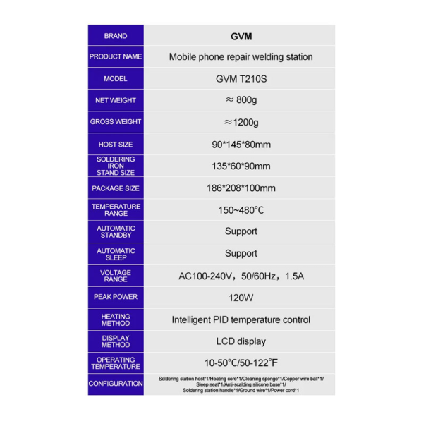 Lemilica GVM T210S - EP2847306