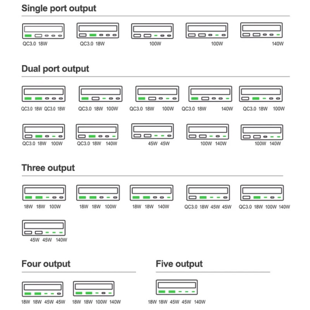 Punjač Intelligent RELIFE RL-304R - 260w - EP2847339