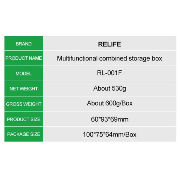 Multifunkcionalna kutija za alat  RELIFE RL-001F - EP2837560
