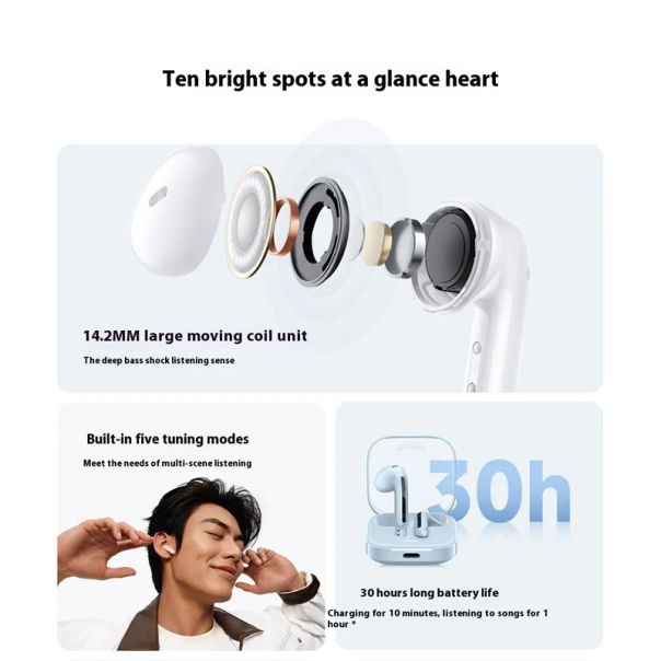 Bluetooth slušalice Xiaomi Redmi Buds 6 Active crne - 615413