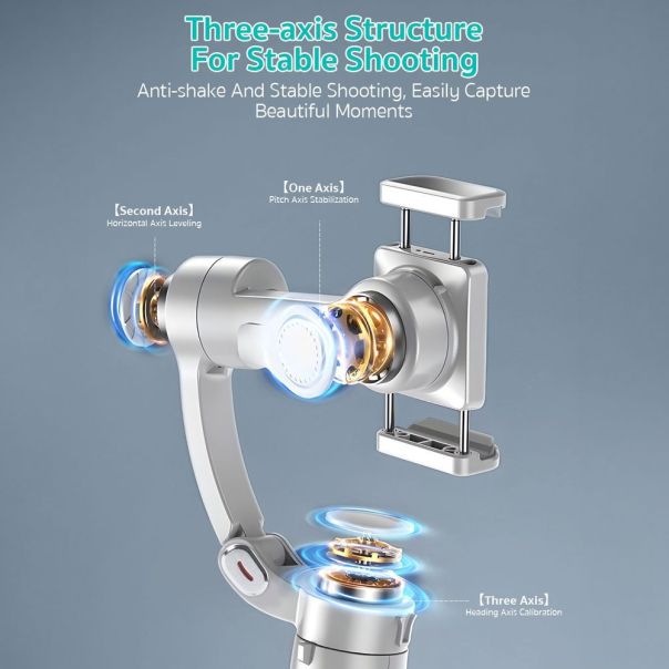 Stabilizer Coteci iH-001 beli - EP3232582
