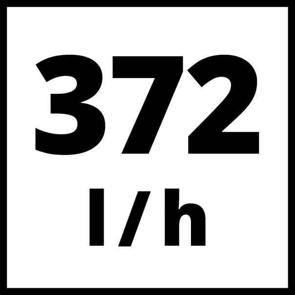 EINHELL Perač pod visokim pritiskom TC-HP 90 - EP2835936