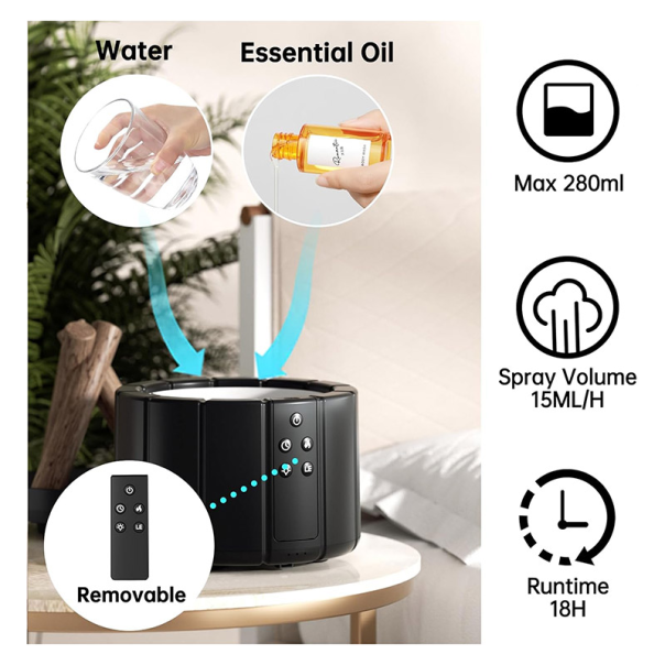 Difuzer Bonfire Pro crni - EP2841221