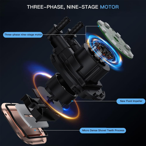 Cooler GF Ice Fairy Dig 360 Lite vodeni za kućište beli - EP2853655