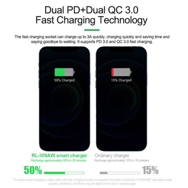 Wireless digitalni 8-portni punjač RELIFE RL-309AW - EP2987983