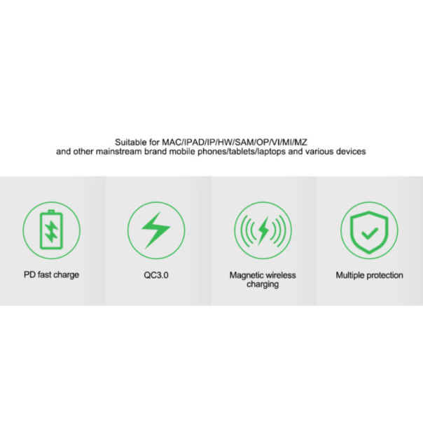 Wireless digitalni 8-portni punjač RELIFE RL-309AW - EP2987983