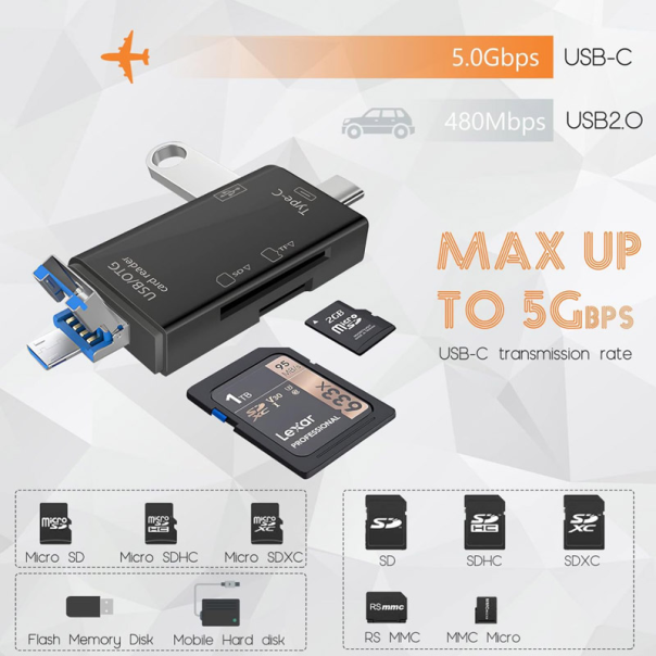 Čitač kartica USB 6u1 OTG crni - EP3033189