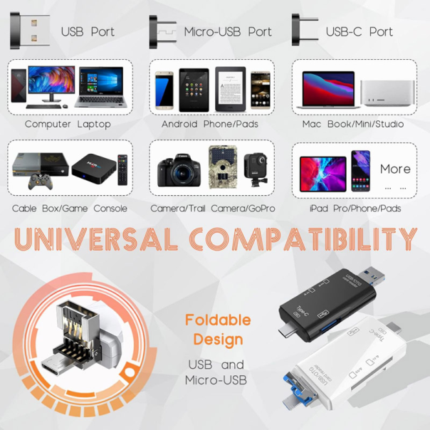 Čitač kartica USB 6u1 OTG crni - EP3033189