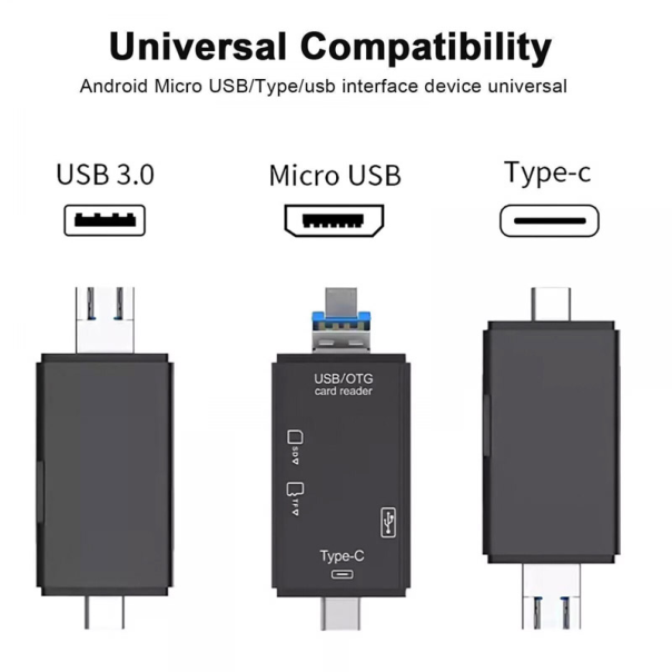 Čitač kartica USB 6u1 OTG crni - EP3033189