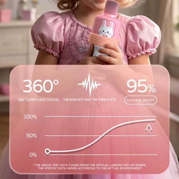 Mikrofon K7 beli - 223093