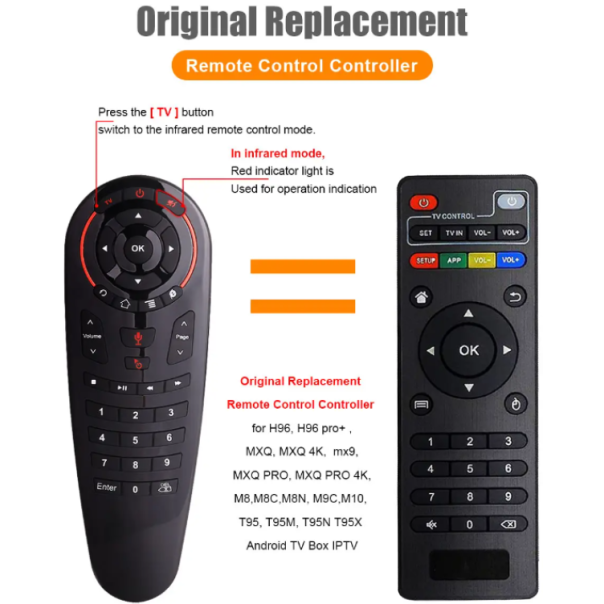 GEMBIRD Univerzalni daljinski upravljač GMB-G30S AIR MOUSE - 46853