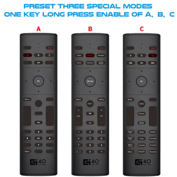 GEMBIRD Daljinski upravljač GMB-G40S AIR MOUSE - 46855