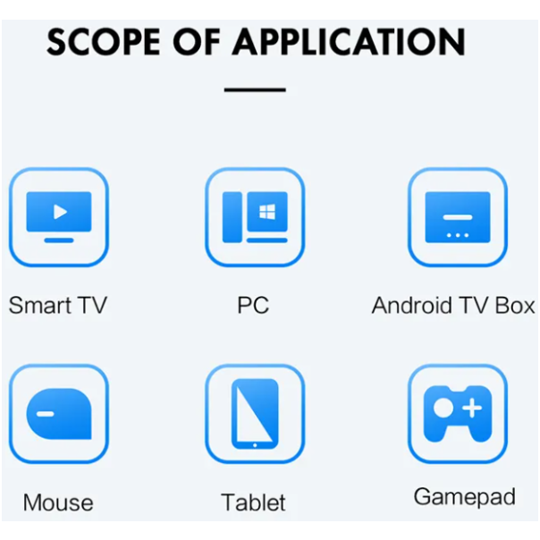 GEMBIRD Daljinski upravljač GMB-G60S PRO BT AIR MOUSE - 46857