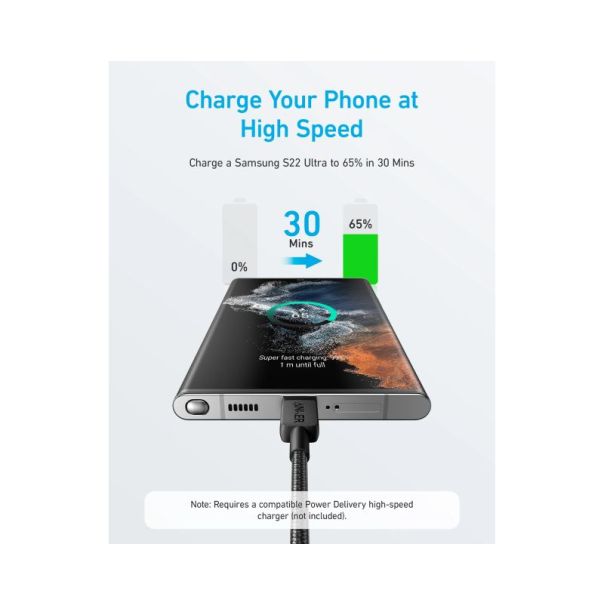 ANKER 322 USB tip-C na USB tip-C kabl M/M 1.8m, 60W, pleteni, crni - EP3262820