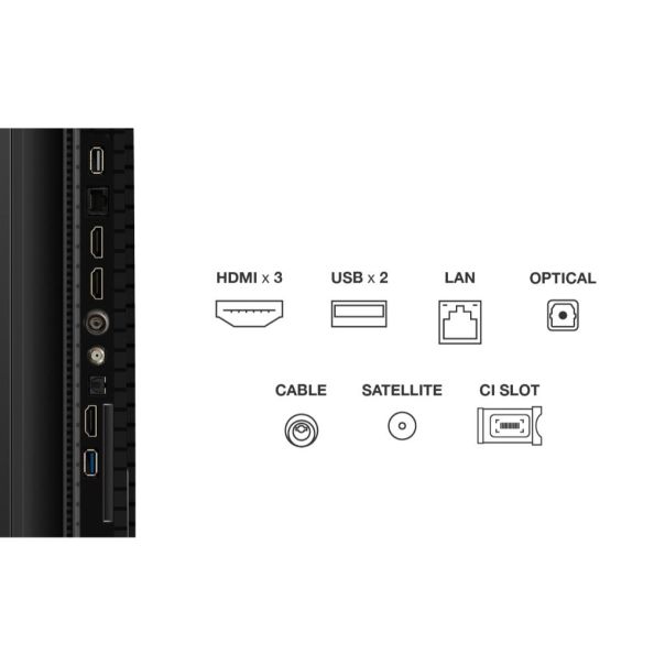 Televizor TCL 65P7K/QLED/65