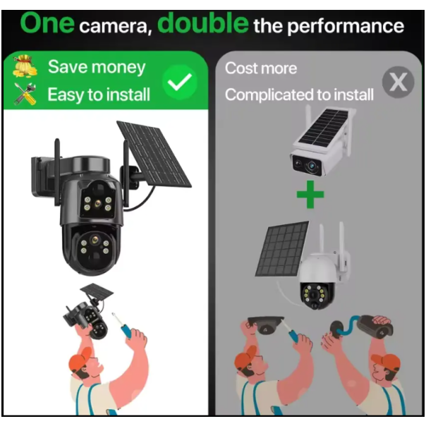 GMB Kamera CAM-IP4MP-TQ7, 4MP, Solar Camera, ICSEE App - 47519