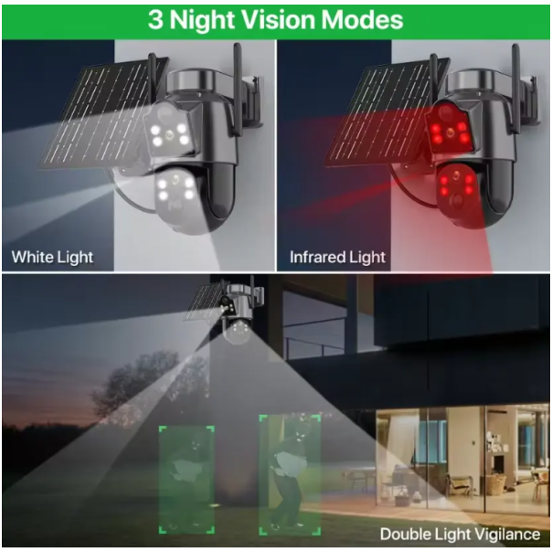 GMB Kamera CAM-IP4MP-TQ7, 4MP, Solar Camera, ICSEE App - 47519