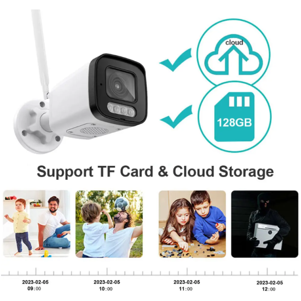 GMB Kamera CAM-IP5MP-B6-5X, 5MP, iCSee xmeye pro app Two-way audio - 47517