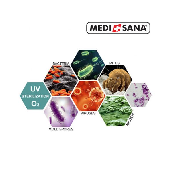 MEDISANA UV + Ozone germicidni sterilizator i ozonizator compact 32W + zaštitne naočare - MedSan583