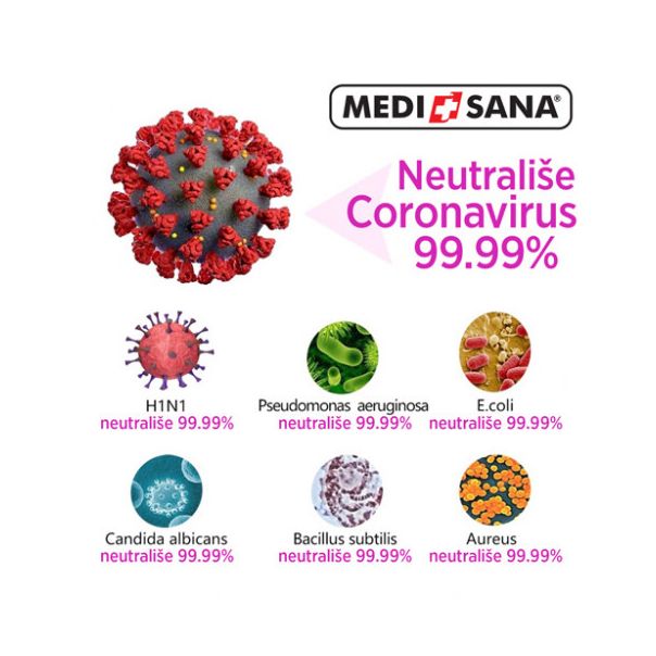 MEDISANA UV + Ozone germicidni sterilizator i ozonizator compact 32W + zaštitne naočare - MedSan583
