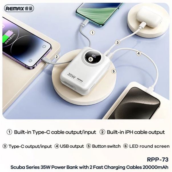 REMAX Power Bank RPP-73, 35W, 20000mAh, bela - 6954851212201