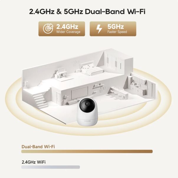 DREAME NAVO Care 1 InCam, 2K Rezolucija, 4 MP, Wi-Fi, Bela - EP3198287