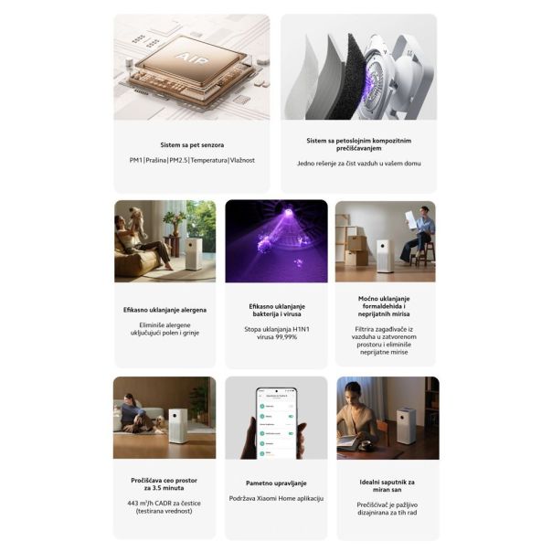 Xiaomi Mijia Air Purifier 6 prečišćivač vazduha Beli - EP3027682